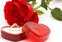 Размер кольца